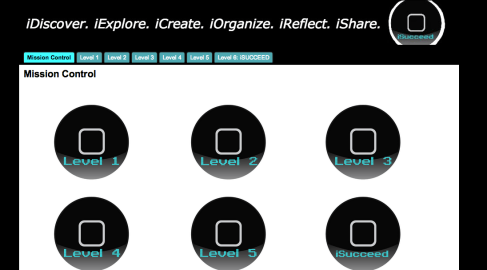 iSucceed Website