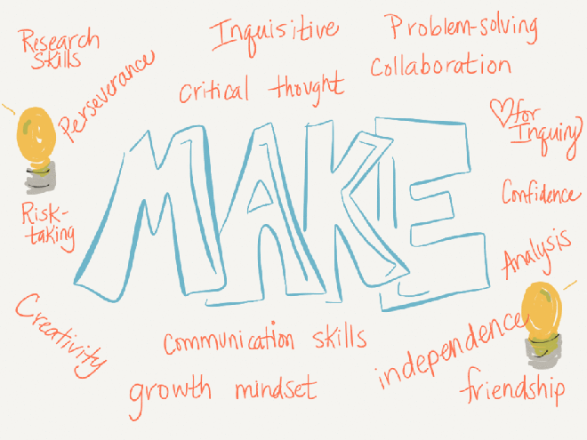 Maker Impact GIF